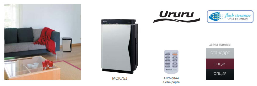 Фотокаталитический воздухоочиститель с&nbsp;увлажнением Daikin MCK75J